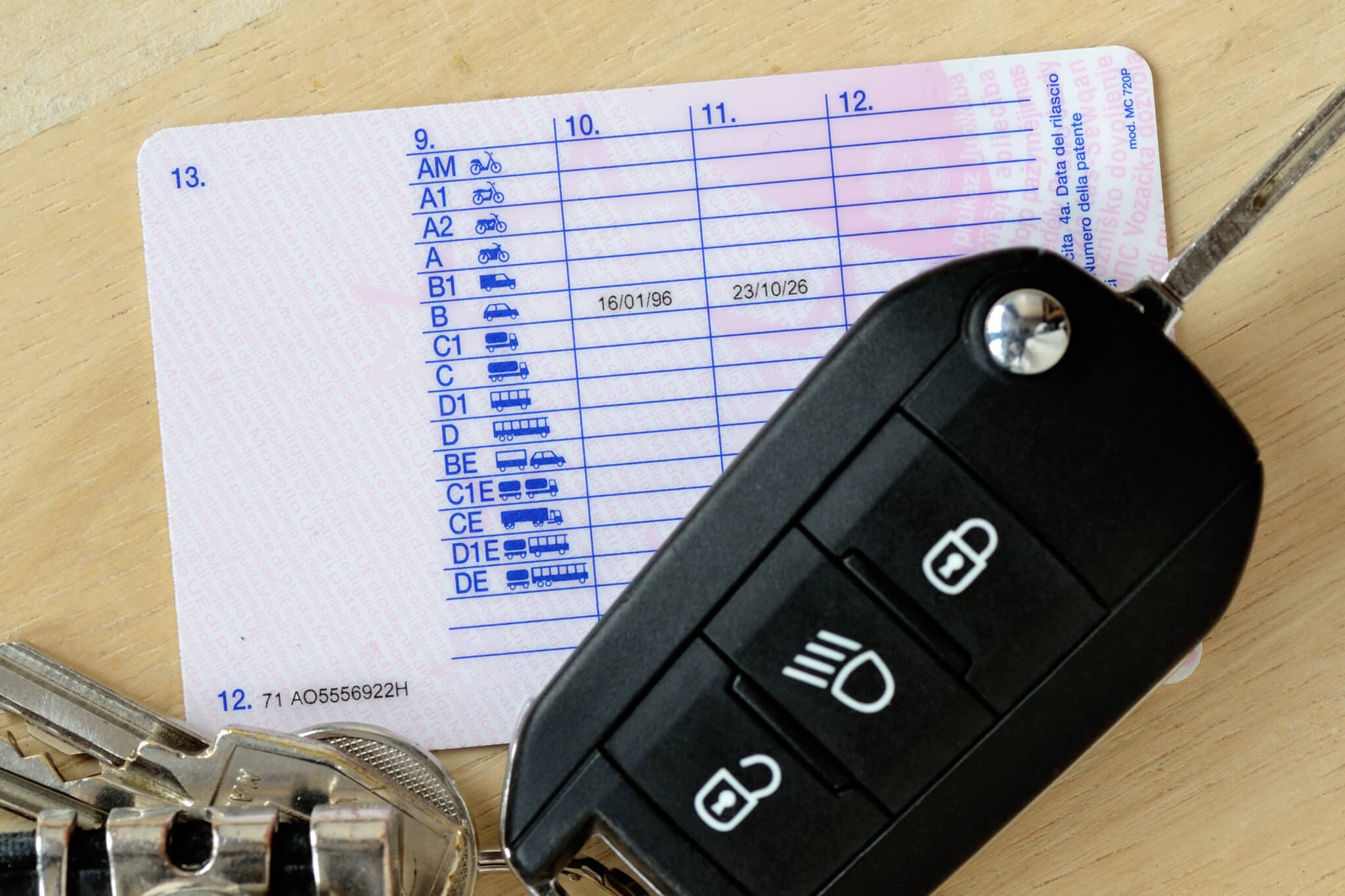 Quel permis de conduire pour une remorque magasin ?